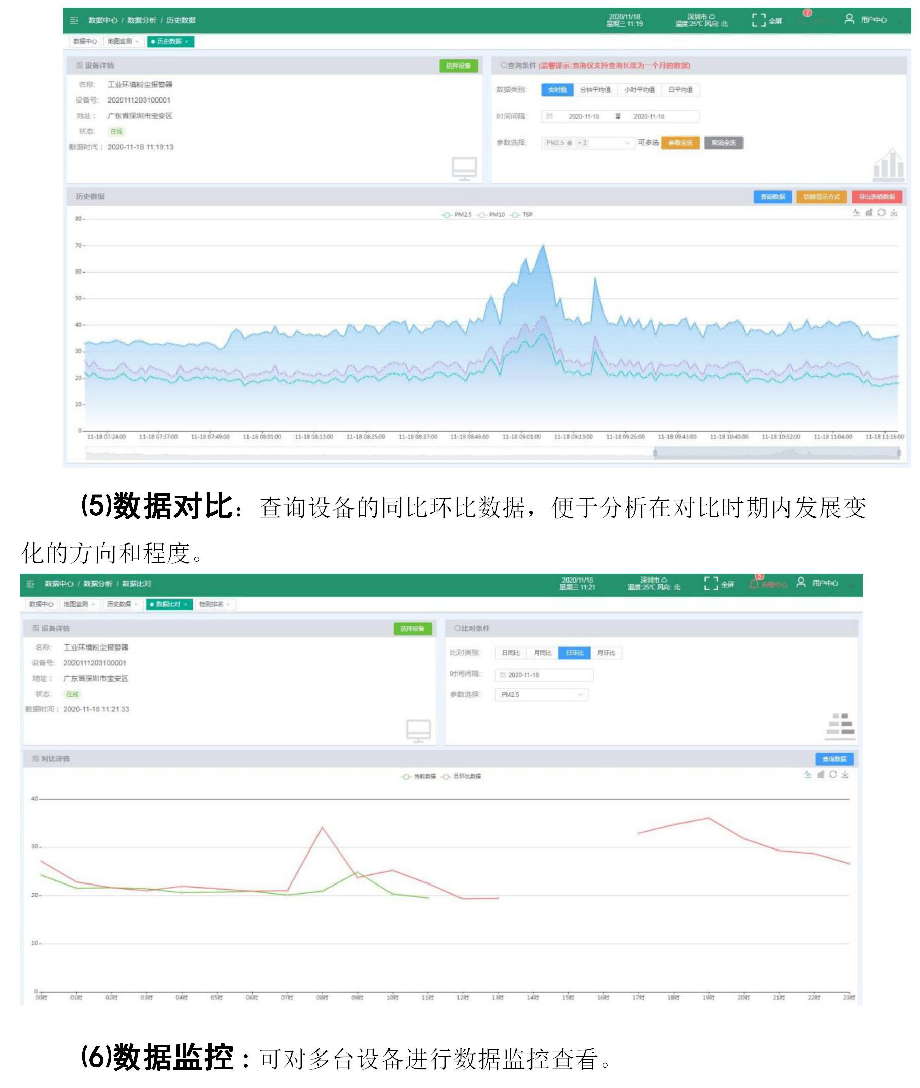 一種防爆型工業(yè)環(huán)境粉塵報(bào)警器 一種防爆型工業(yè)環(huán)境粉塵報(bào)警器